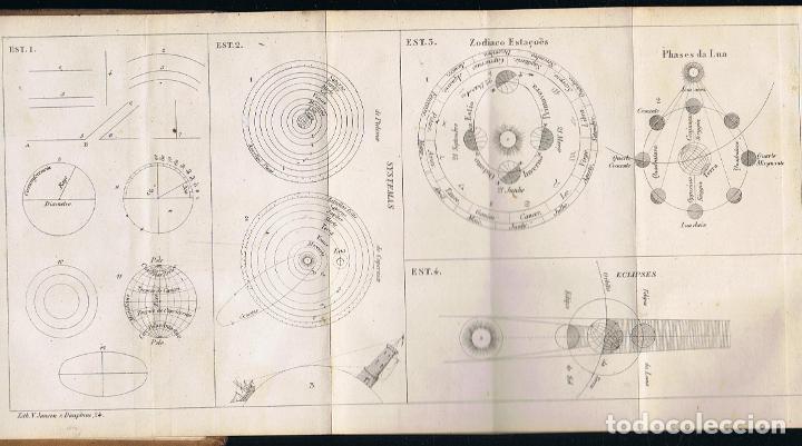 Libros: LI&Ccedil;&Ocirc;ES DE GEOGRAPHIA - Gaultier.  Abbade - Foto 2