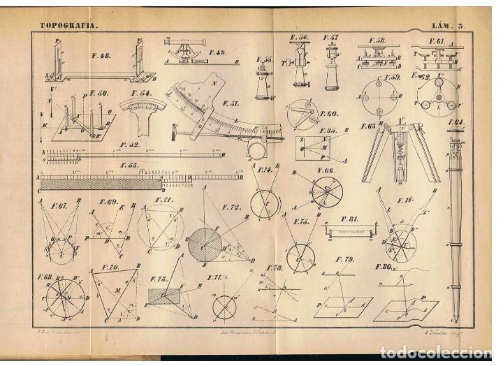 Libros: CURSO ELEMENTAL DE TOPOGRAF&Iacute;A. - Foto 3