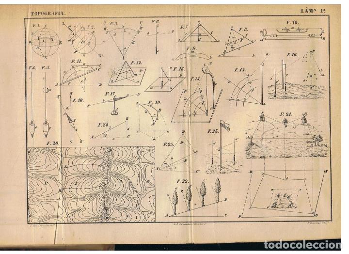 Libros: CURSO ELEMENTAL DE TOPOGRAF&Iacute;A. - Foto 4