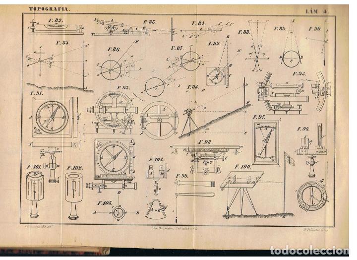 Libros: CURSO ELEMENTAL DE TOPOGRAF&Iacute;A. - Foto 5