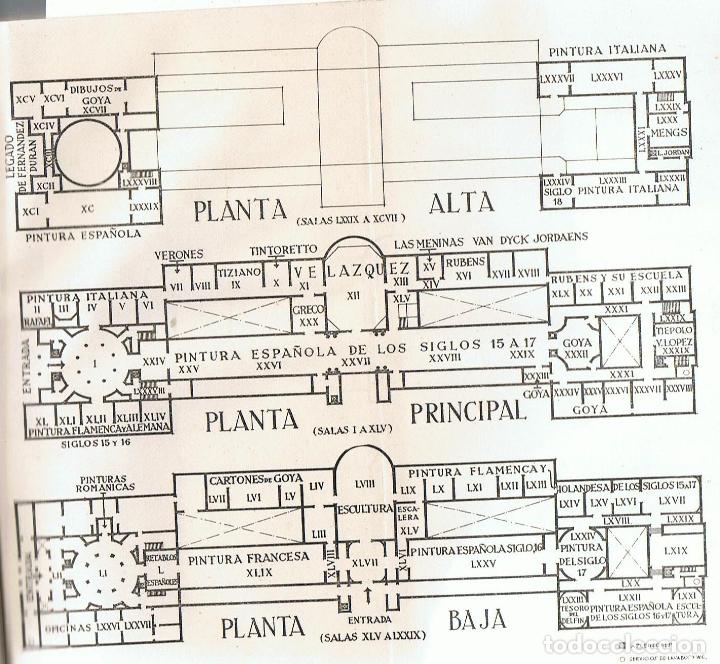 Libros: MUSEO DEL PRADO. CATALOGO DE LOS CUADROS. - Catalogo. - Foto 2