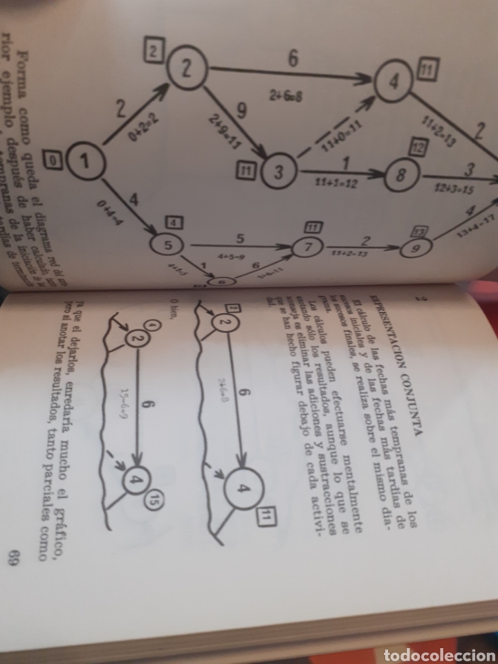 Libros: EL PERT - COLLANTES DIAZ,A. - Foto 4