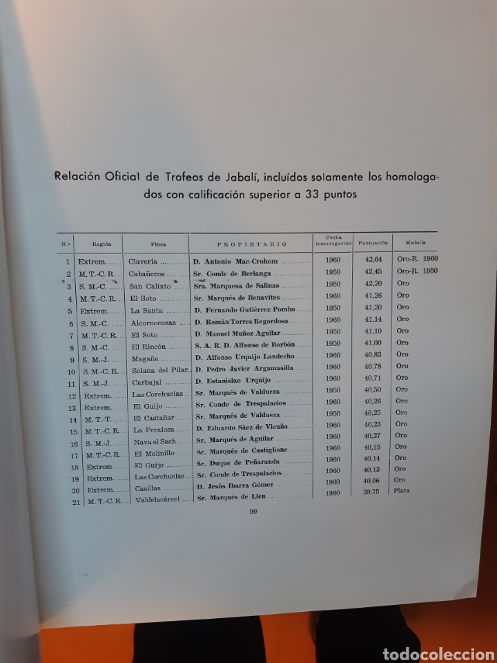 Libros: Catalogo general trofeos 1950 - Foto 2