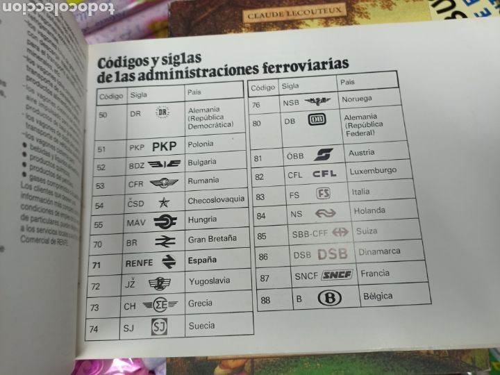 Libros: RENFE &aacute;lbum de vagones - Foto 4