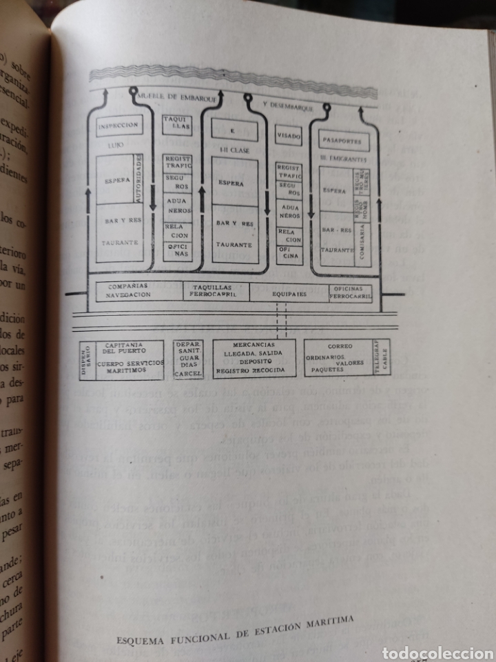 Libros: Caracteres de los edificios 1949 - Foto 5
