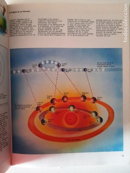 Libros: EL DESCUBRIMIENTO DEL UNIVERSO, EDICIONES PLESA - Foto 2
