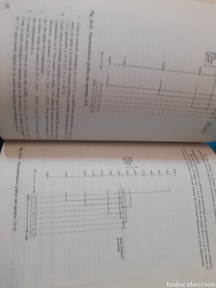 Libros: MICROPROCESADORES. MICROCOMPUTADORES. Arquitectura, software y sistemas - KHAMBATA,A.J. - Foto 10