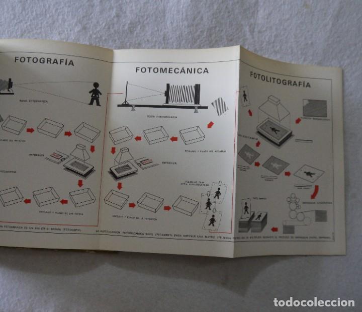 Libros: FOTOLITOGRAF&Iacute;A - E. RAVIOLA - EDICIONES DON BOSCO - 1969 - Foto 9
