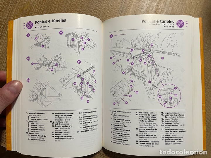 Libros: Diccionario visual da construcci&oacute;n - Foto 6
