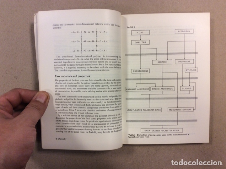 Libros: POLYESTER HANDBOOK. SCOTT BADER & CO LTD 1963 EDITION. EN INGL&Eacute;S - Foto 3