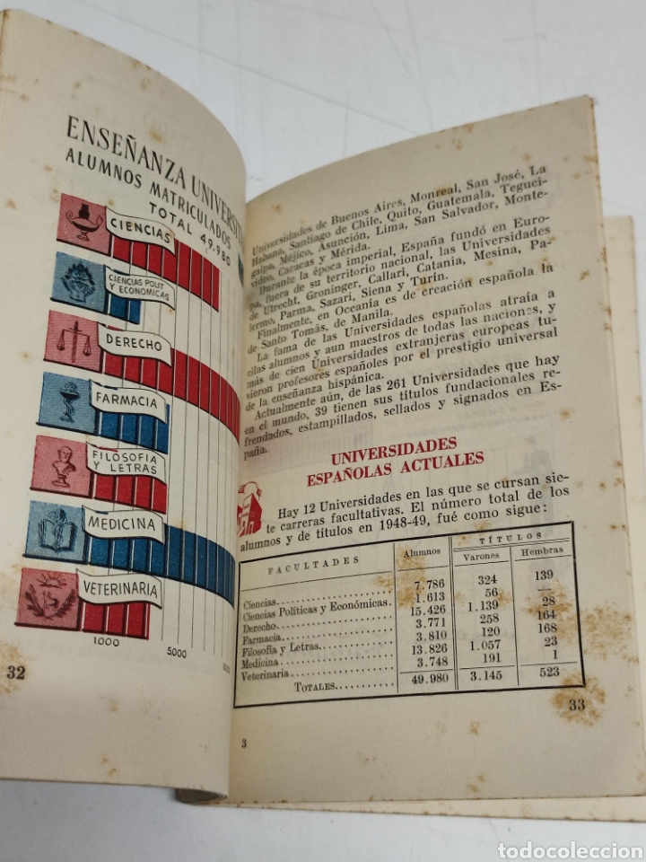 Libros: La verdad de Espa&ntilde;a 1951 Datos estad&iacute;sticos tercera edici&oacute;n - Foto 3