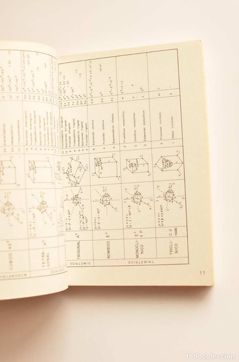 Libros: 60 modelos cristalogr&aacute;ficos - MEL&Eacute;NDEZ, B. - Foto 4