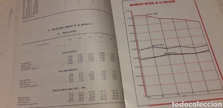 Libros: RESE&Ntilde;A ESTADISTICA PROVINCIAL, LE&Oacute;N, INSTITUTO NACIONAL DE ESTADISTICA, - Foto 4