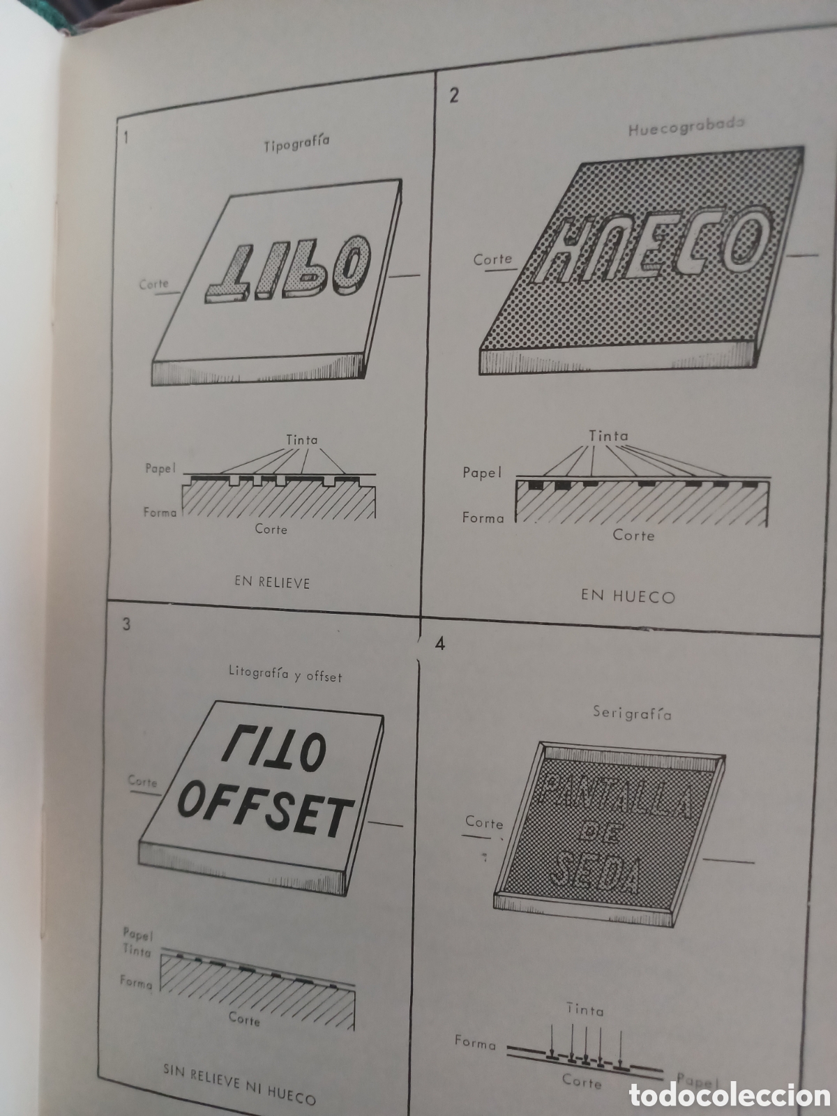 Libros: Barybook 107. La imprenta R auge Paraninfo - Foto 4