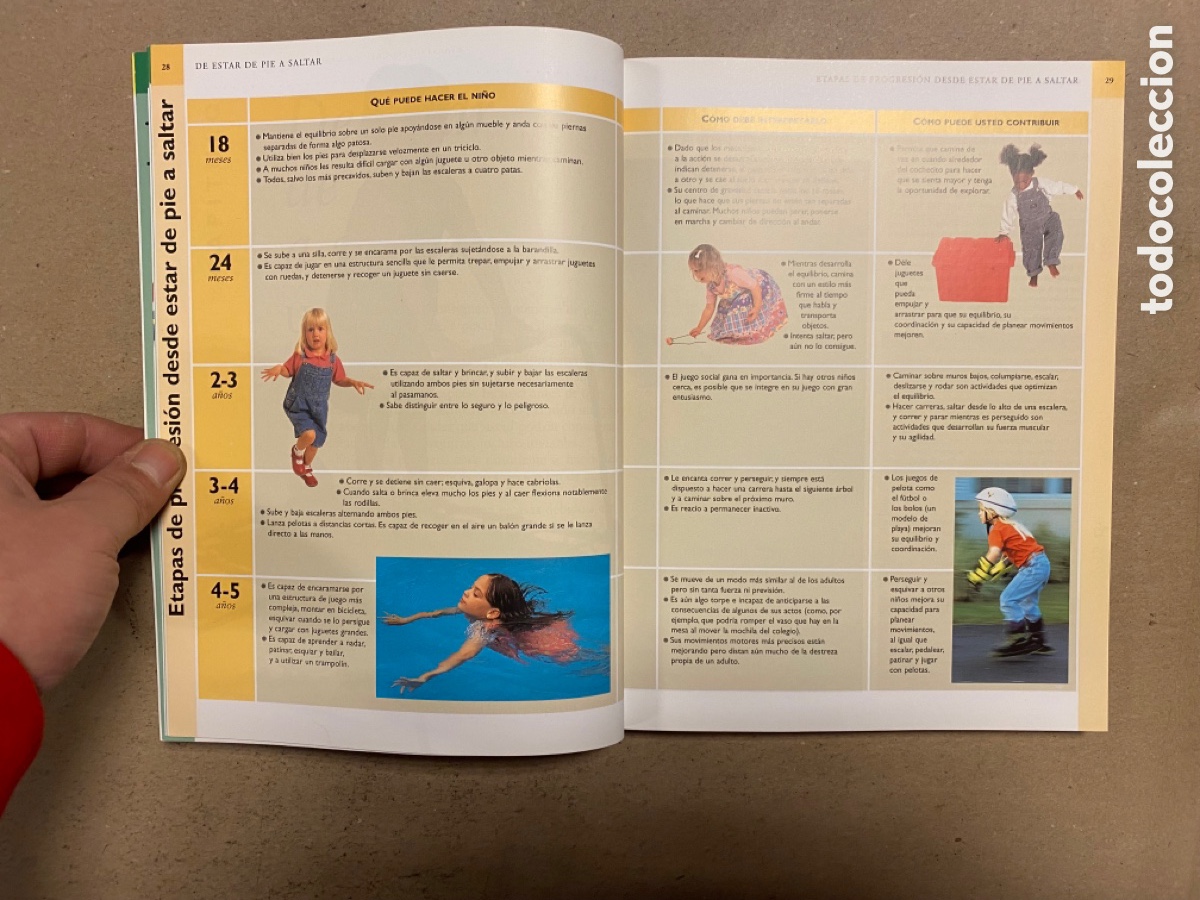 Libros: APRENDER DESDE MUY PEQUE&Ntilde;OS. DOROTHY EINON. INTEGRAL 1999. - Foto 4