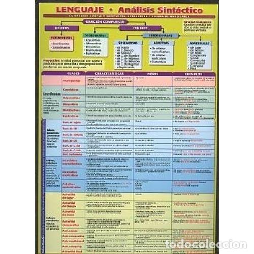 Libros: L&Aacute;MINA DE LENGUAJE. AN&Aacute;LISIS SINT&Aacute;CTICO - AA. VV. - Foto 1