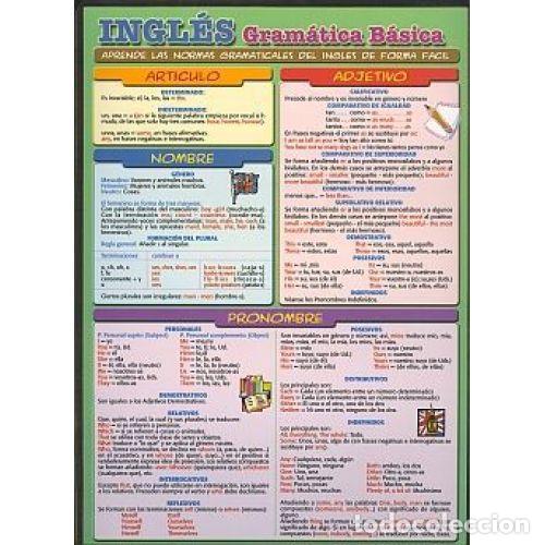 Libros: L&Aacute;MINA DE INGL&Eacute;S. BASIC GRAMMAR - AA. VV. - Foto 1