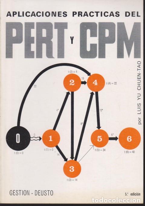Libros: APLICACIONES PRACTICAS DEL PERT Y CPM - LUIS YU CHUEN-TAO - Foto 1