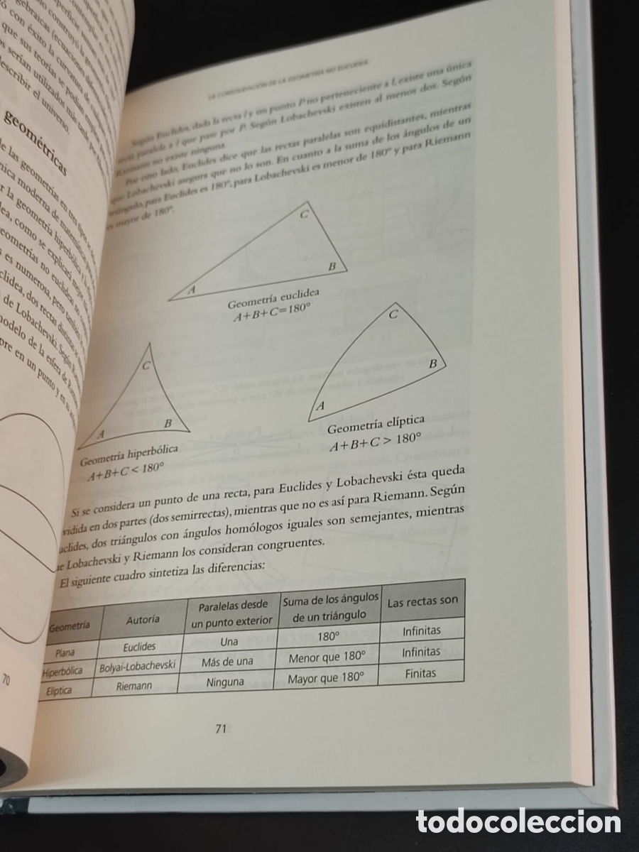 Libros: Joan G&oacute;mez Cuando las rectas se vuelven curvas - Foto 5
