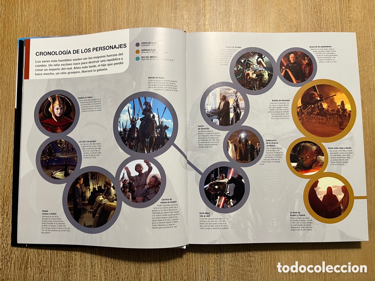 Libros: Universo Star Wars - Foto 6