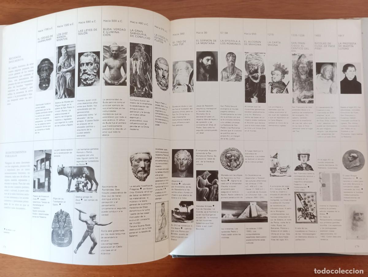 Libros: GRANDES DOCUMENTOS DE LA HUMANIDAD - HITOS DEL PENSAMIENTO UNIVERSAL - Foto 25