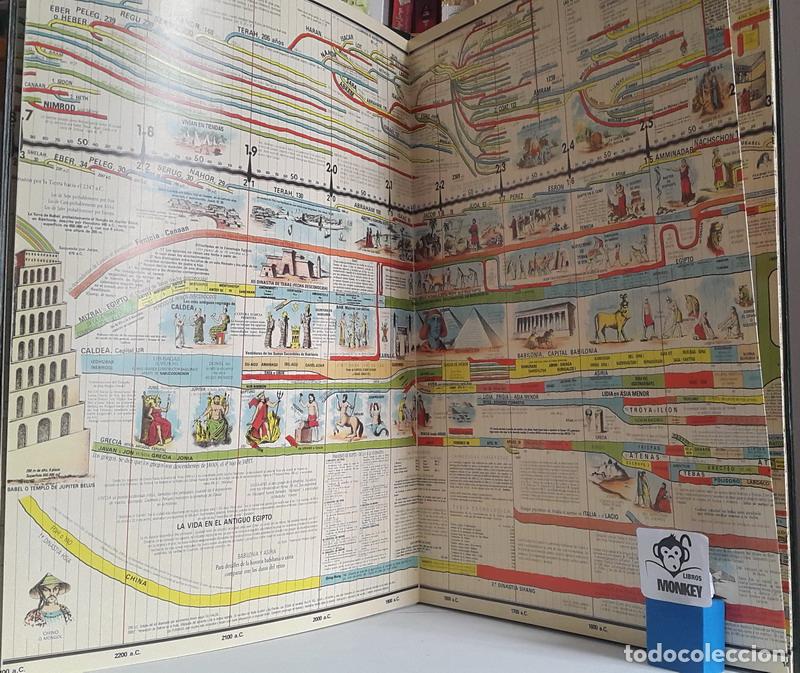 Libros: Atlas ilustrado de Historia Universal - Edward Hull - Foto 2