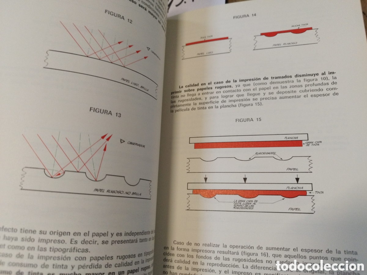 Libros: CARACTERISTICAS DE IMPRIMABILIDAD DE LOS PAPELES - VILASECA,J. - Foto 6