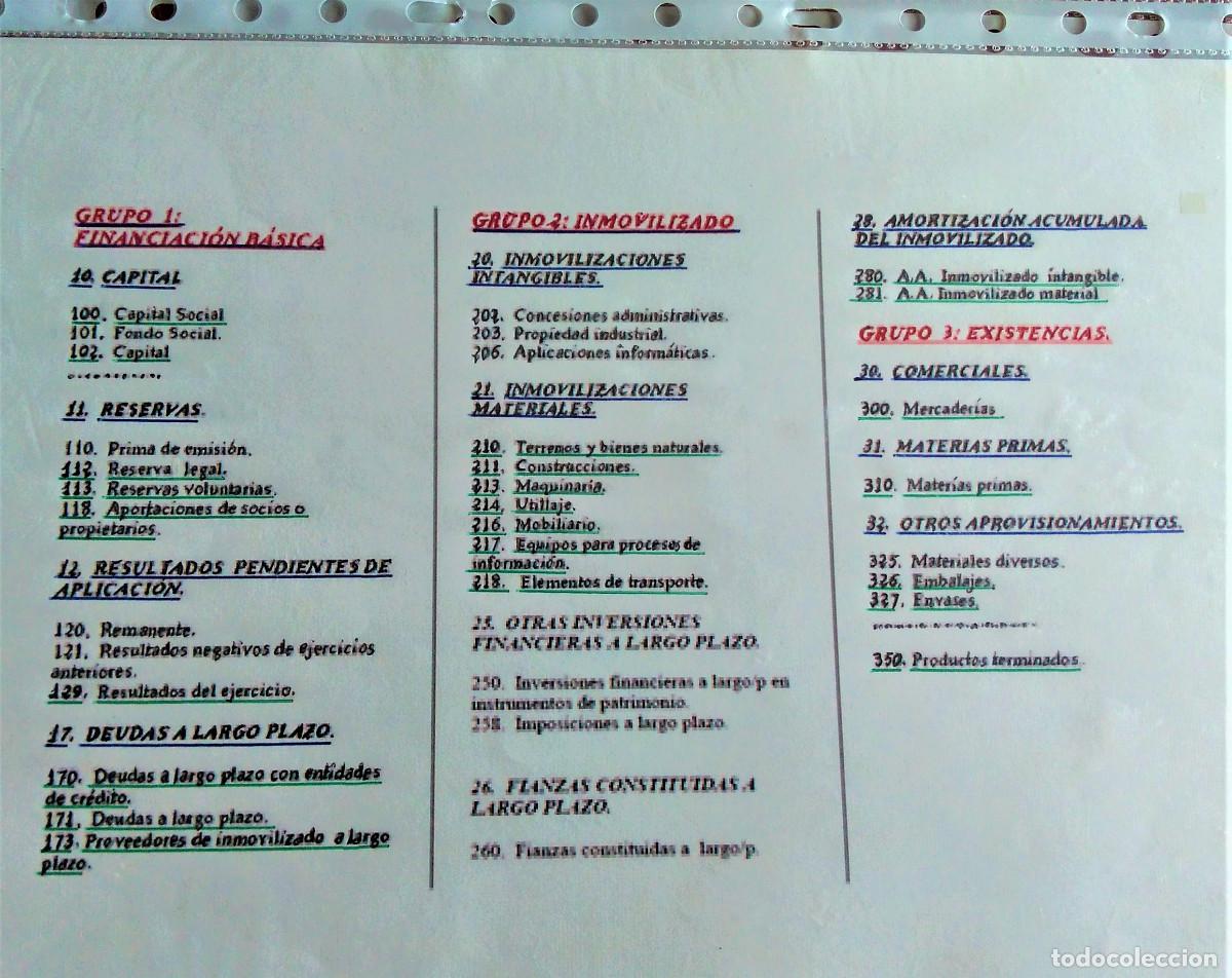 Libros: ADMINISTRACI&Oacute;N Y FINANZAS - PROCESO INTEGRAL DE LA ACTIVIDAD COMERCIAL - Foto 14