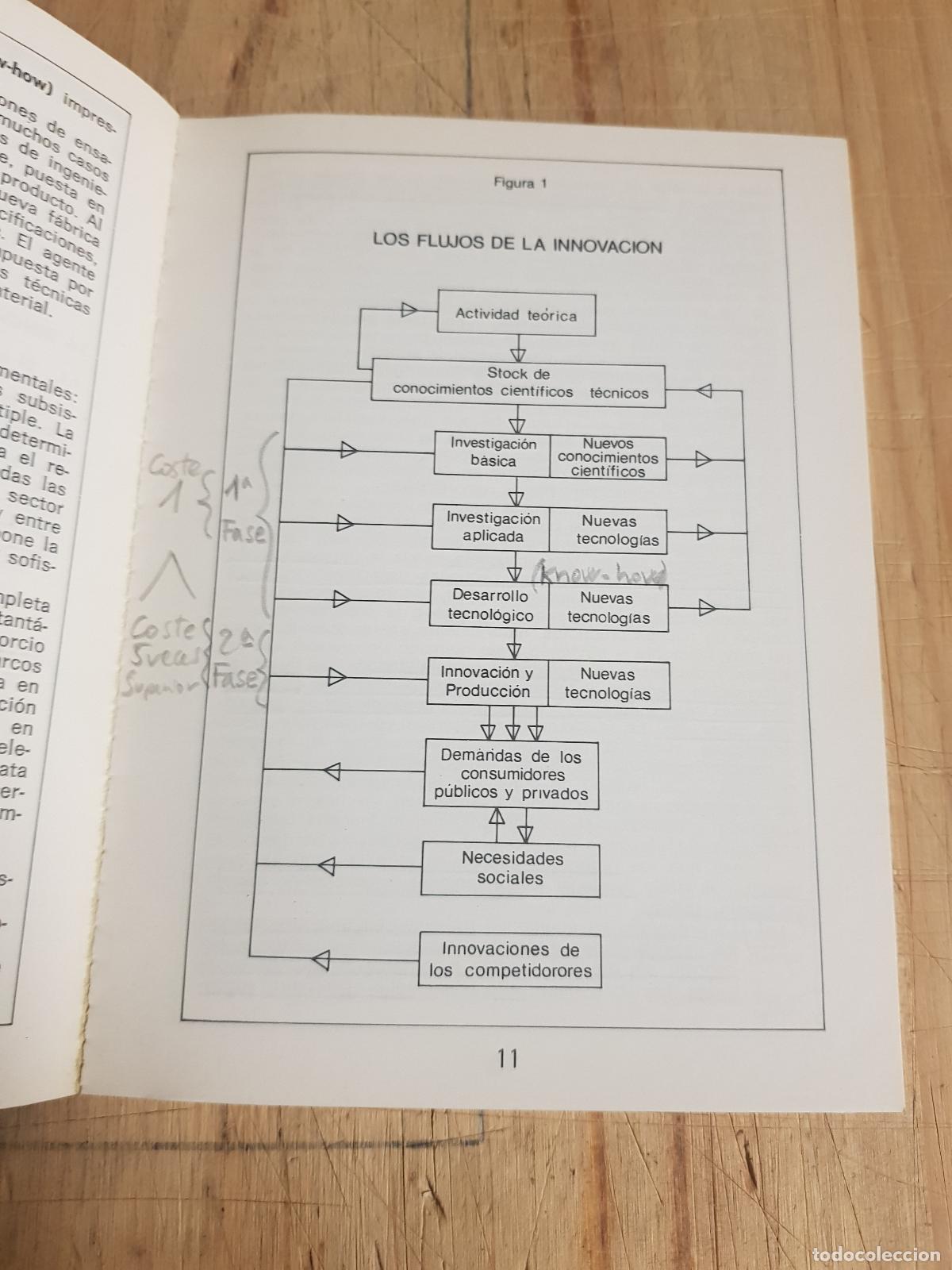 Libros: Qu&eacute; es la dependencia tecnologica - Eugenio Triana - Foto 3