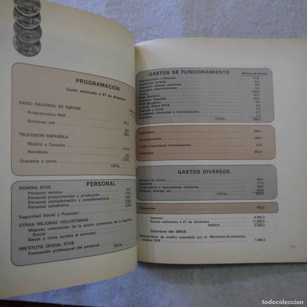 Libros: RTVE 1976. NUESTRO LIBRO DEL A&Ntilde;O - Foto 12