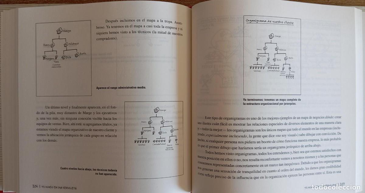 Libros: TU MUNDO EN UNA SERVILLETA - DAN ROAM - Foto 2