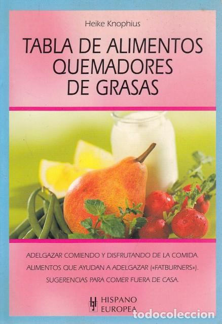 Libros: TABLA DE ALIMENTOS QUEMADORES DE GRASA - KNOPHIUS, HEIKE - Foto 1