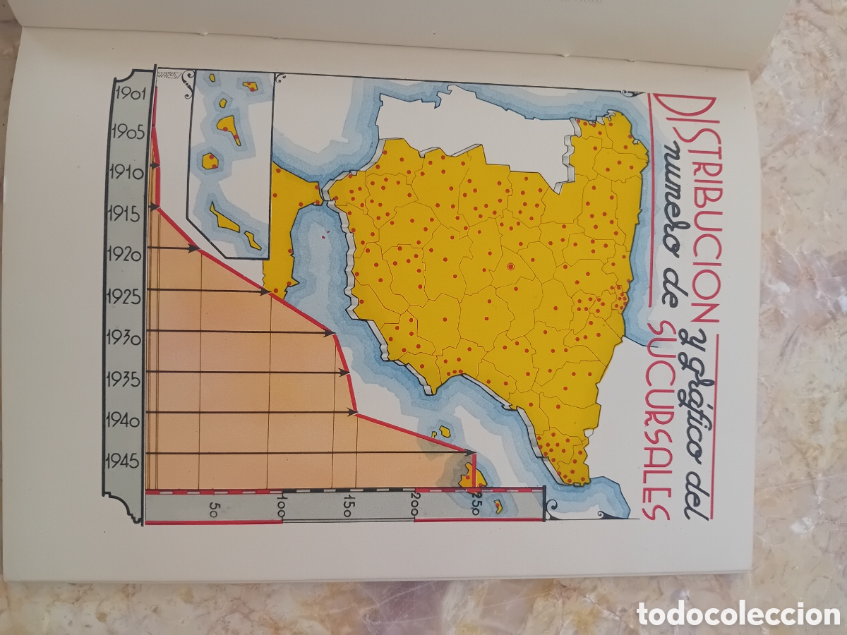 Libros: libro banco hispano americano a&ntilde;o 1946 - Foto 4