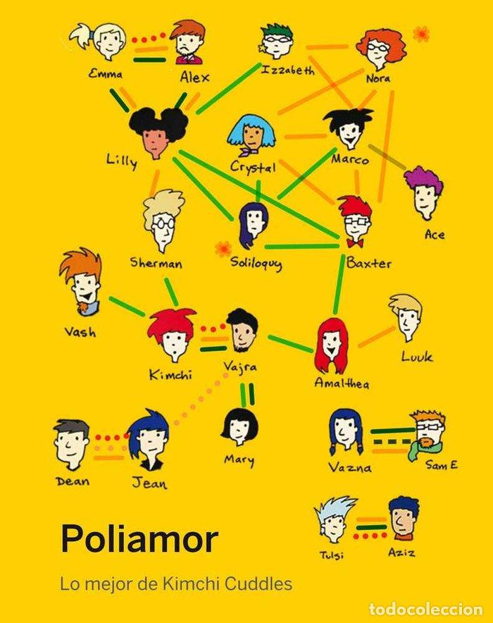 Libros: POLIAMOR - VVAA - Foto 1