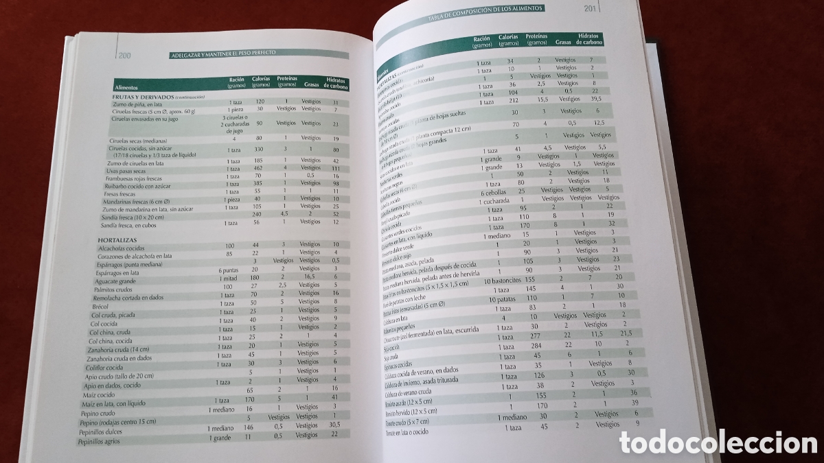 Libros: Adelgazar y mantener el peso perfecto - Foto 10