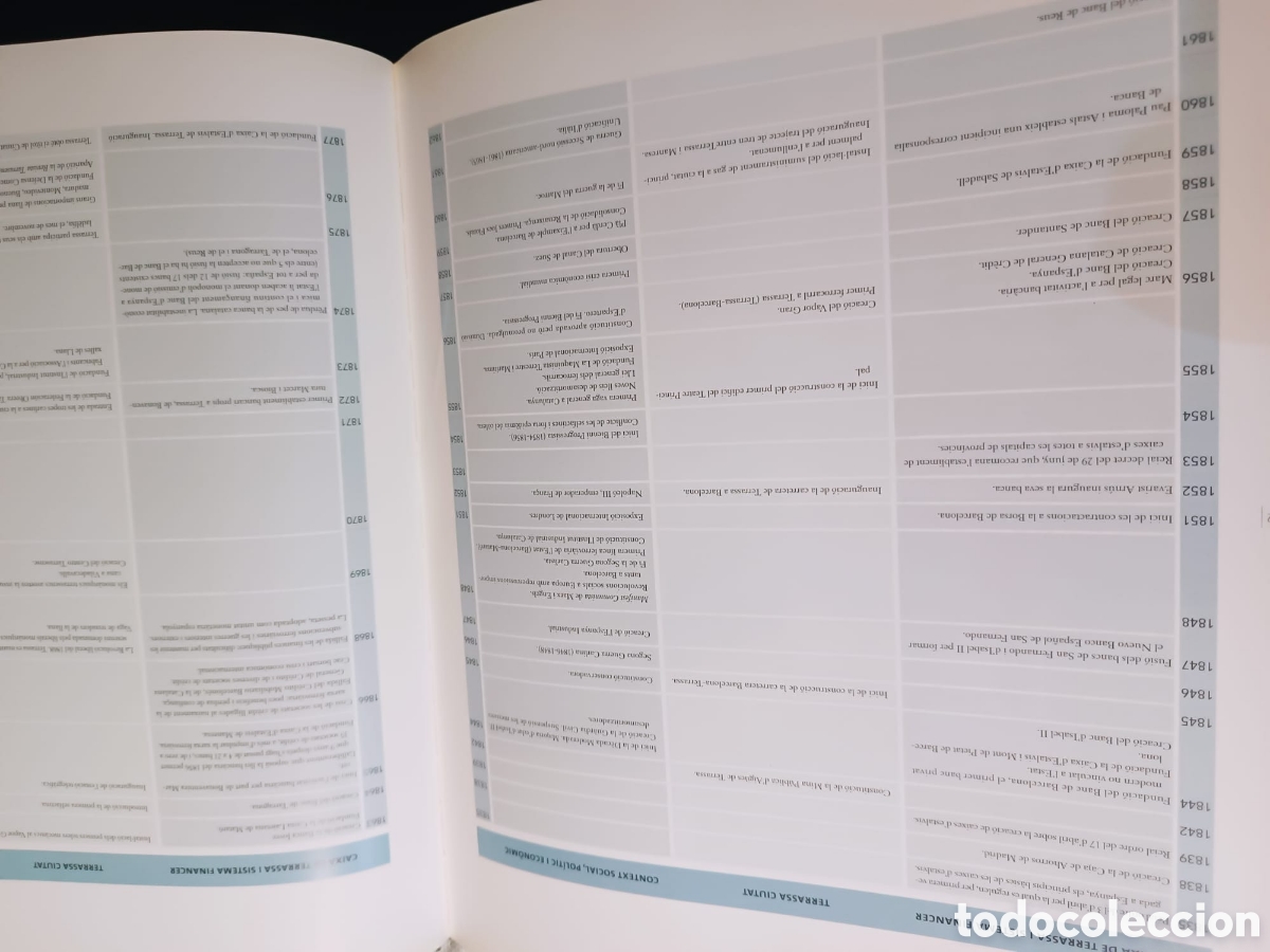 Libros: Estalvi Ciutat i Progres - Foto 9