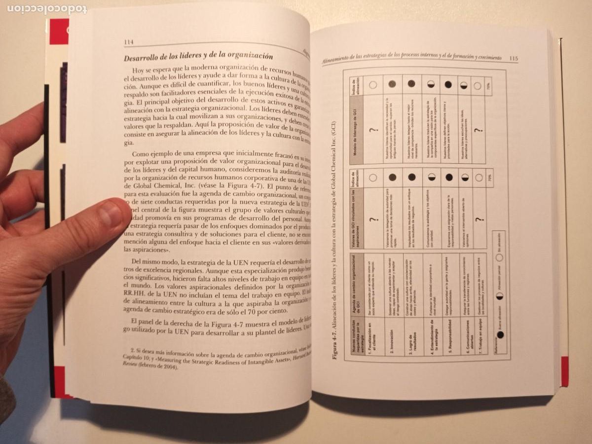 Libros: ALIGNMENT - ROBERT S. KAPLAN / DAVID P. NORTON - GESTI&Oacute;N 2000 HARVARD BUSINESS SCHOOL PRESS 2006 - Foto 6