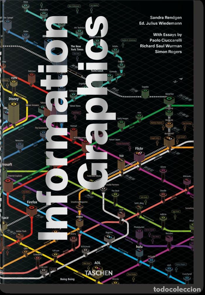 Libros: INFORMATION GRAPHICS - RENDGEN,SANDRA - Foto 1