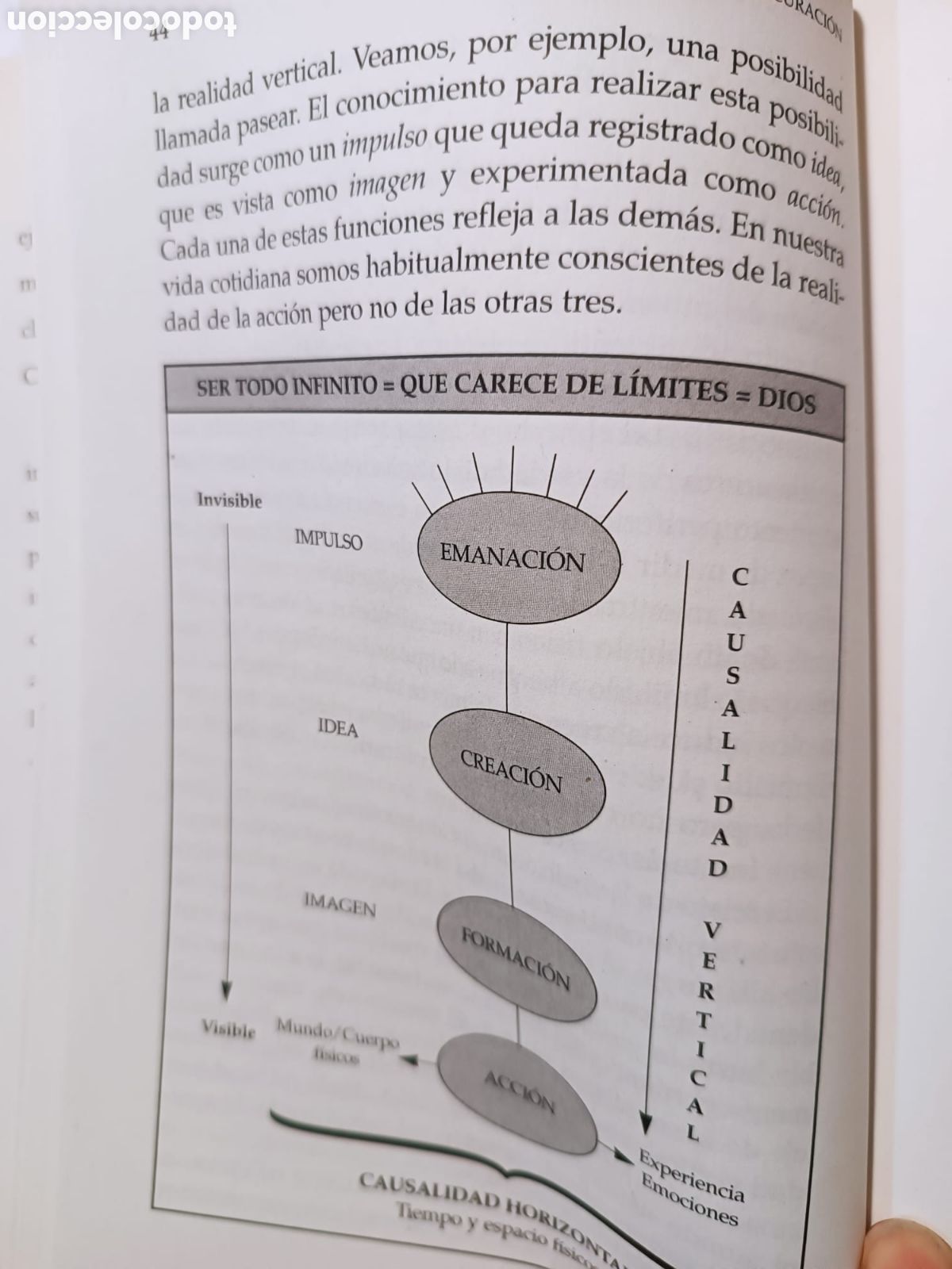 Libros: Las siete claves de la curacion - Foto 6