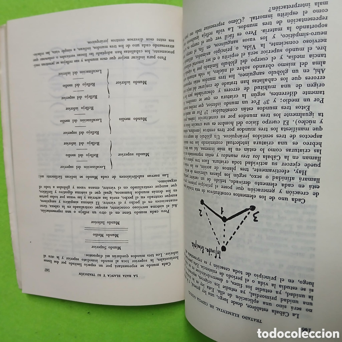 Libros: Tratado elemental de ciencias ocultas - Foto 8