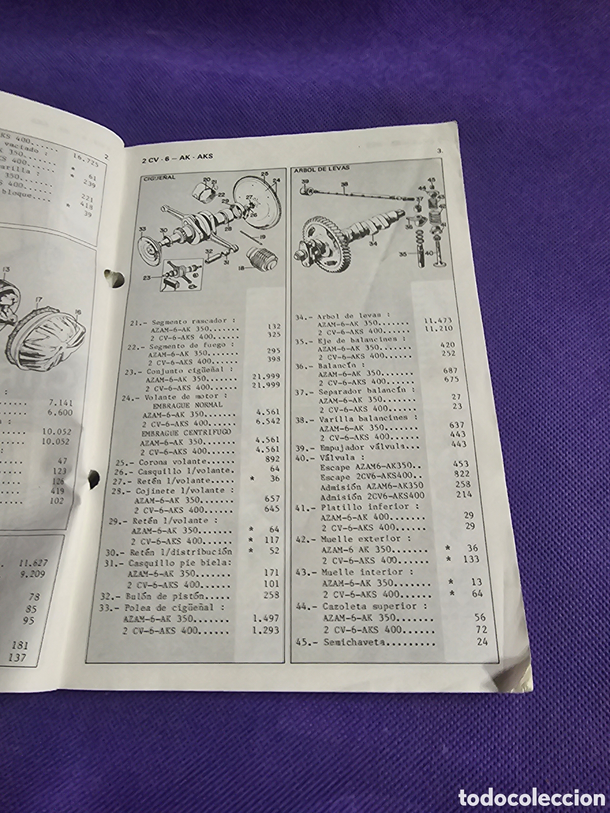 Libros: GUIA DE TASACIONES. PEUGEOT 1981 - Foto 3