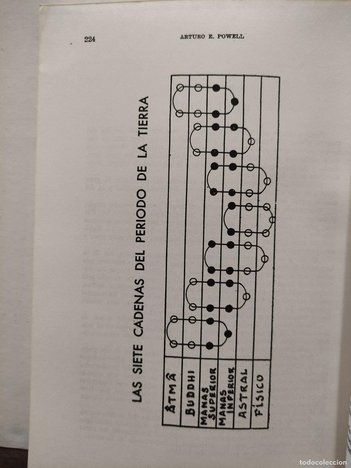 Libros: EL CUERPO MENTAL - ARTURO E. POWELL - Foto 3