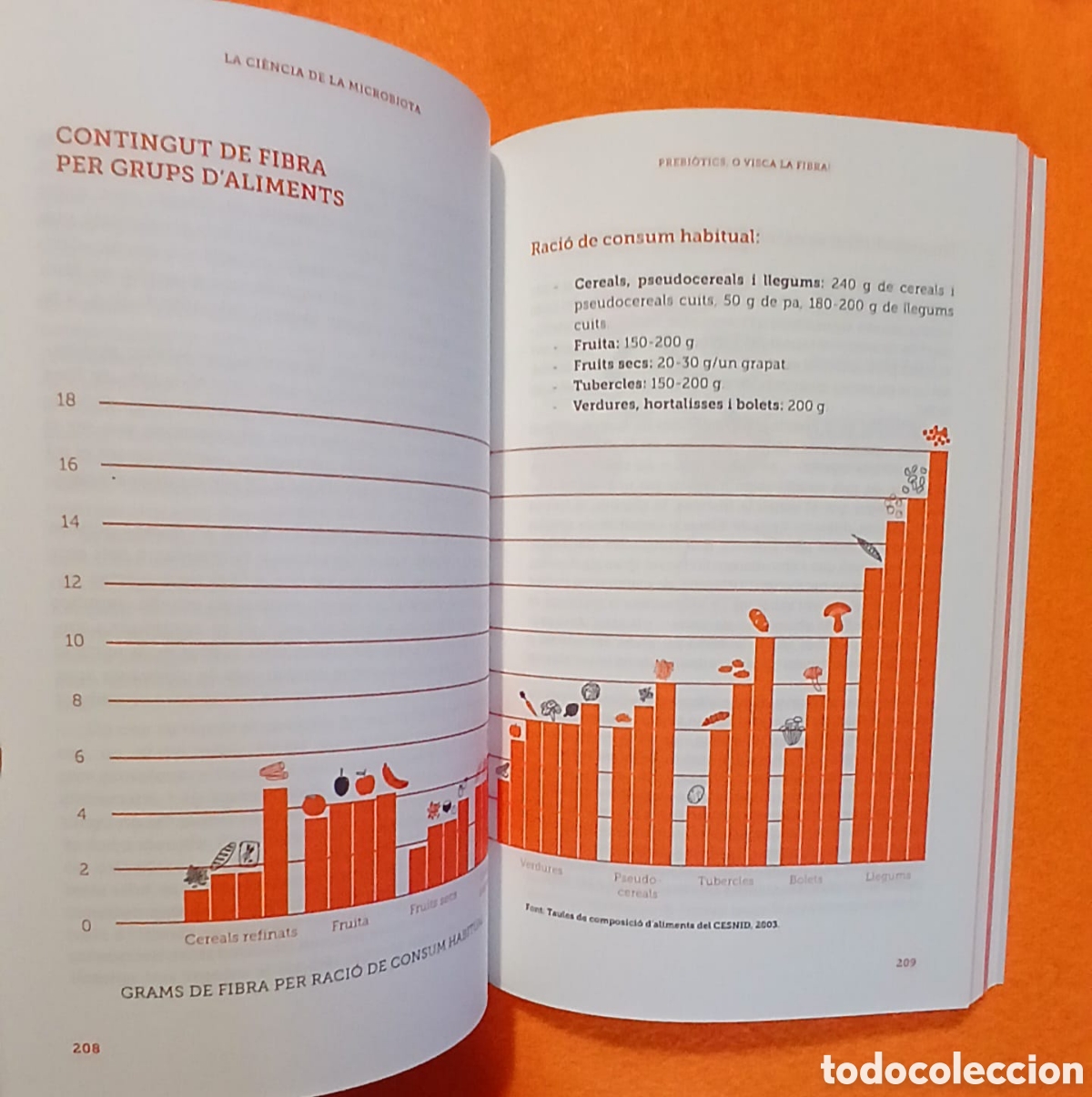 Libros: La ciencia de la Microbiota - Foto 5