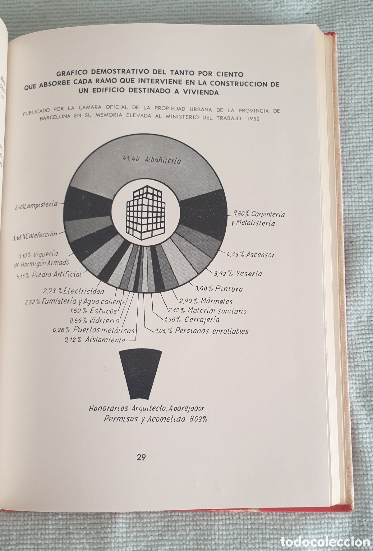 Libros: Presupuestos para la construcci&oacute;n. - Foto 7