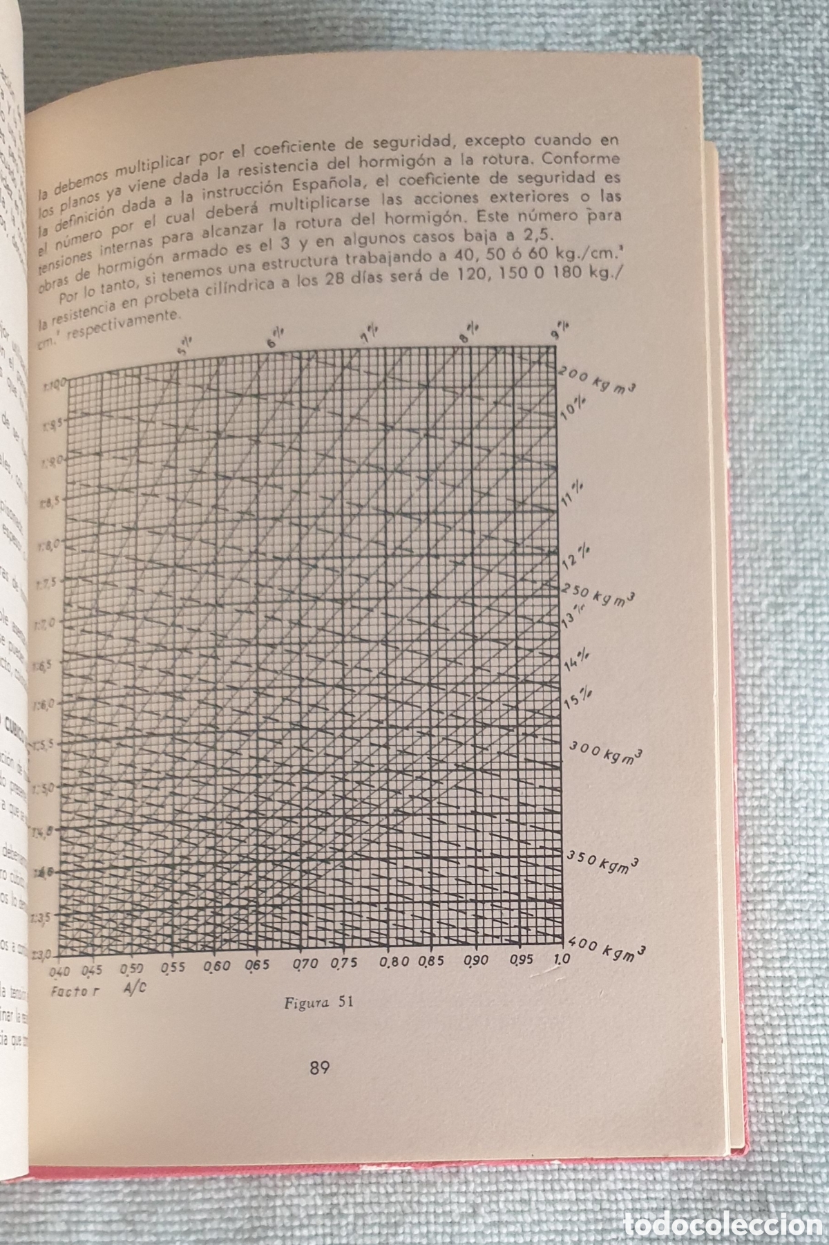 Libros: T&eacute;cnica y pr&aacute;ctica del hormig&oacute;n armado I. - Foto 8