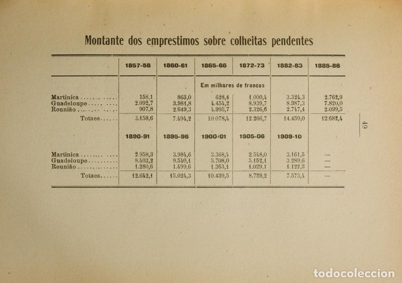 Libros: CARMO. (Raul) - BANCOS COLONIAES. - Foto 3