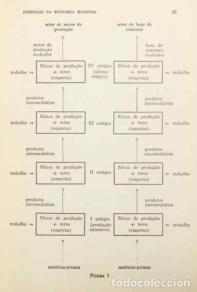 Libros: SCHNEIDER. (Erich) - INTRODU&Ccedil;&Atilde;O &Agrave; TEORIA ECON&Ocirc;MICA. - Foto 2