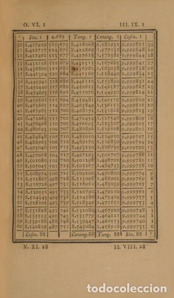 Libros: TABLES DE LOGARITHMES. - Foto 2