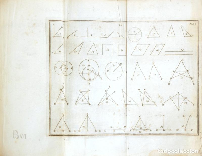 Libros: EUCLIDES. - ELEMENTOS DE EUCLIDES. - Foto 3