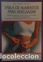 Libros: TABLA DE ALIMENTOS PARA ADELGAZAR - M C AIRAINER / W AIGN - Foto 1